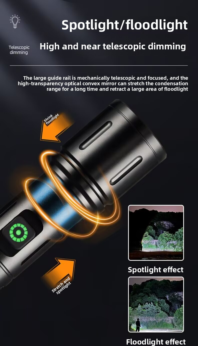 laser flashlight