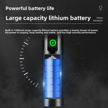 laser flashlight