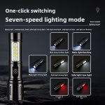 laser flashlight