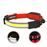 cob headlight 5
