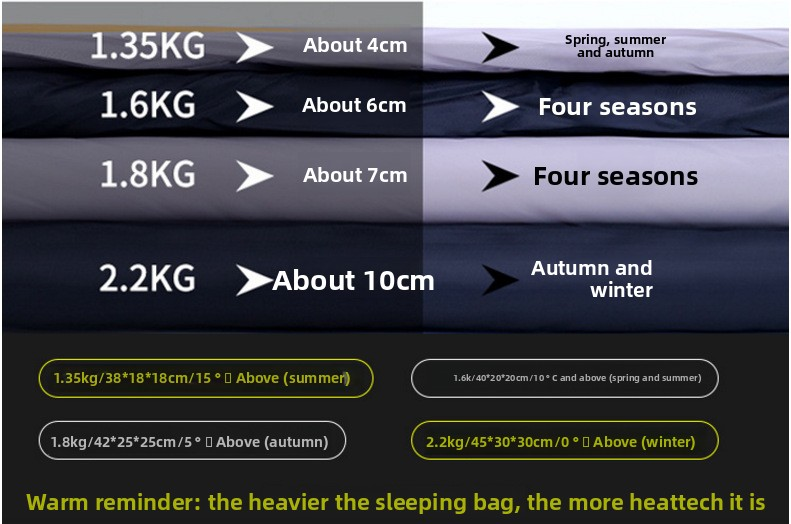 sleeping bag for all seasons