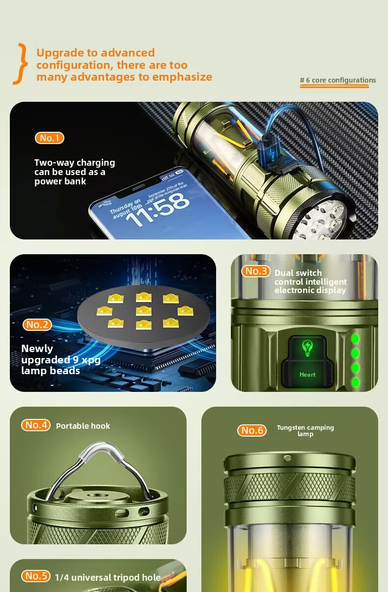 details 11 38 camping flashlight