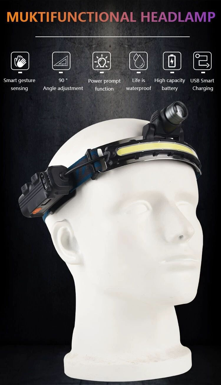 cob headlight 3