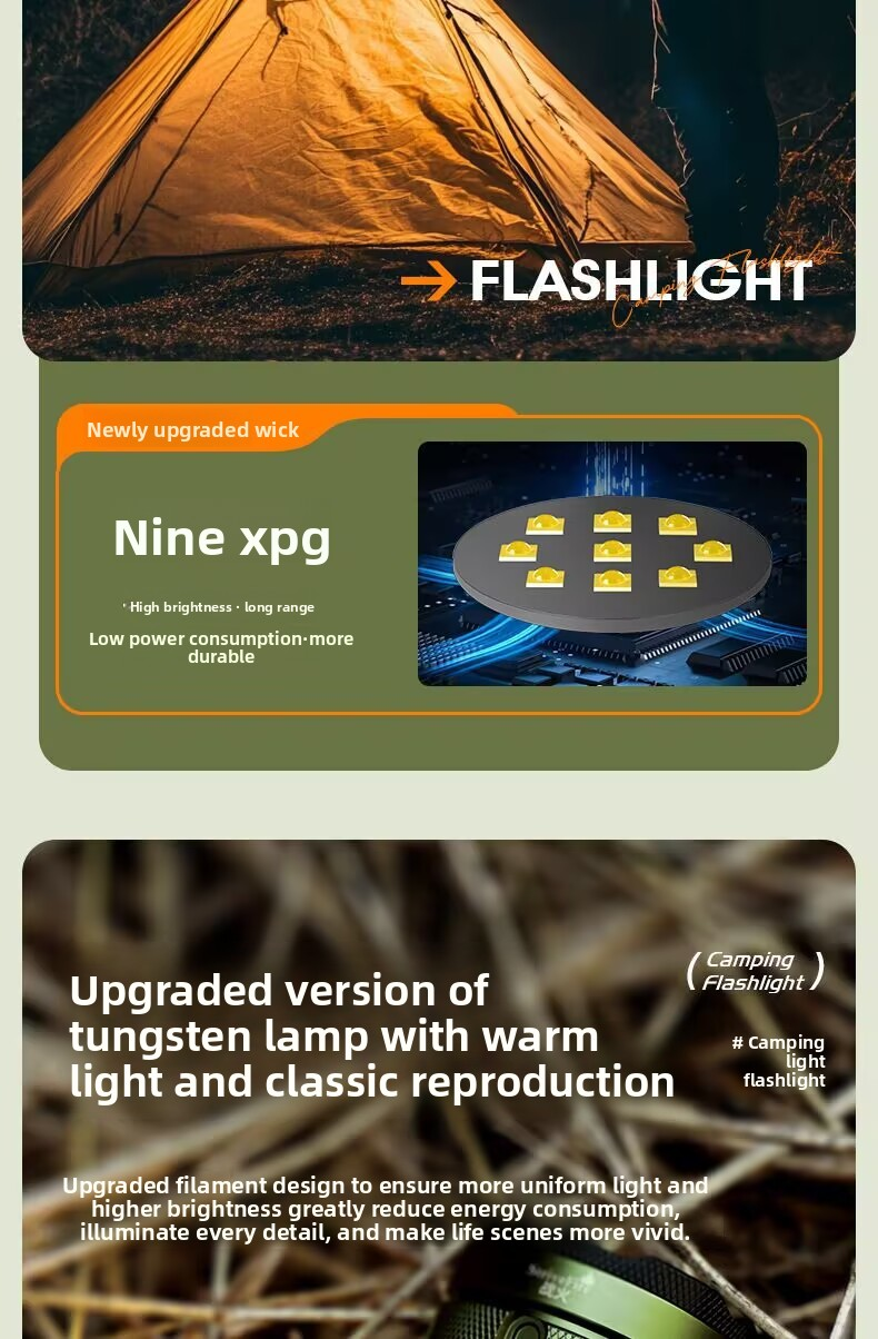 details 12 31 camping flashlight