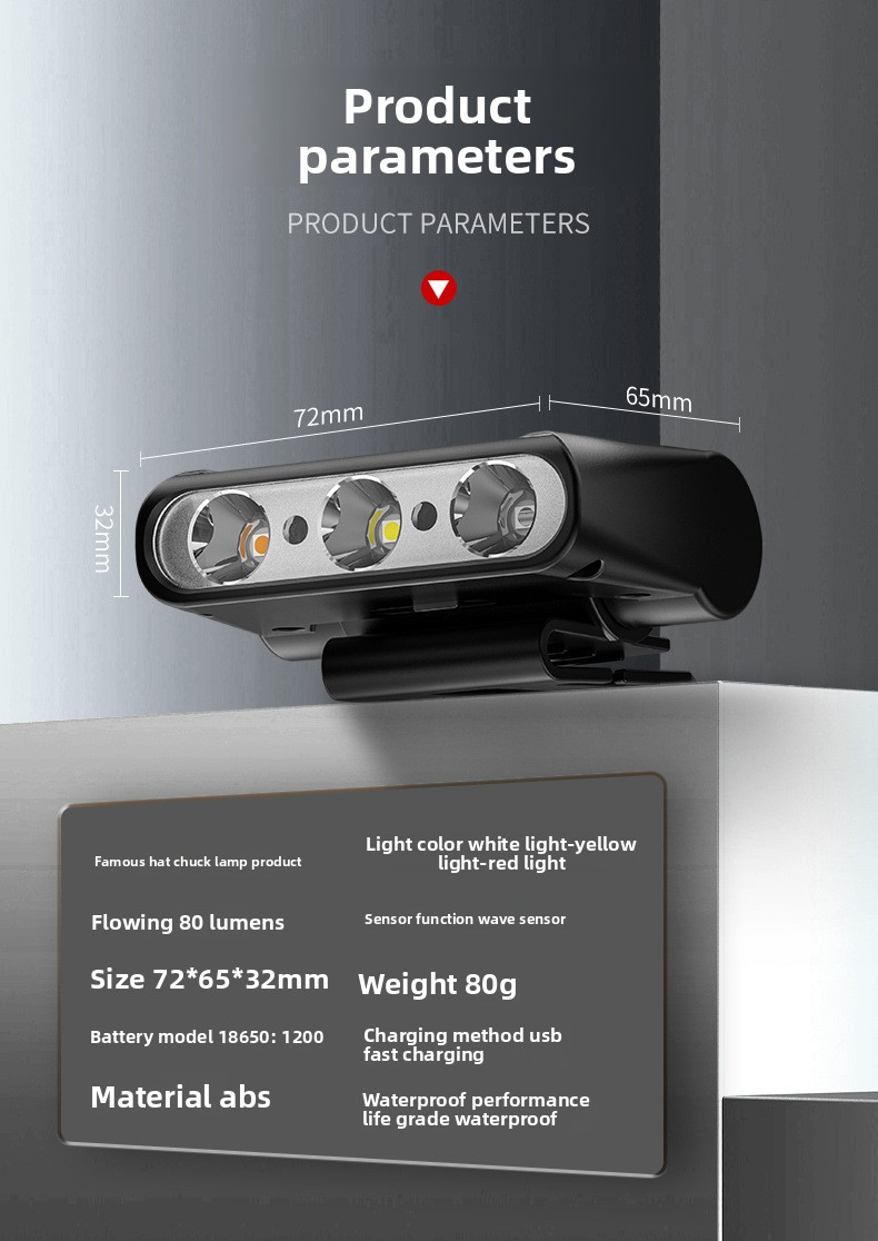 hatclip light