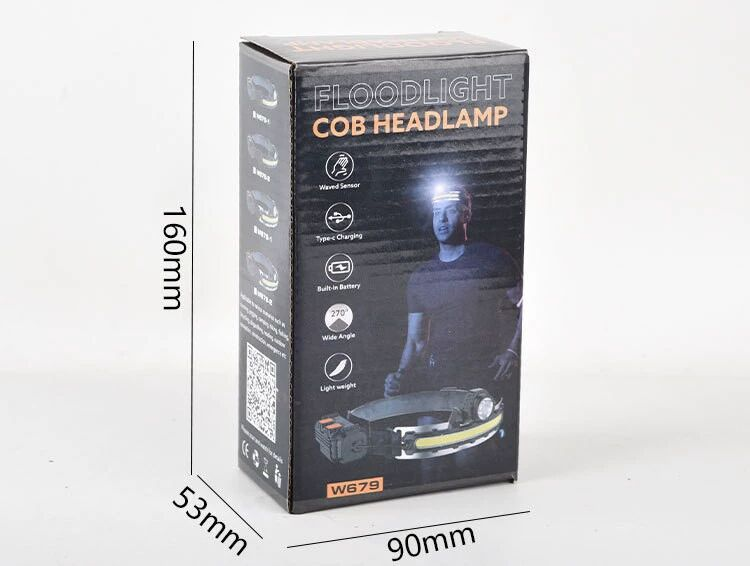 cob headlight 3