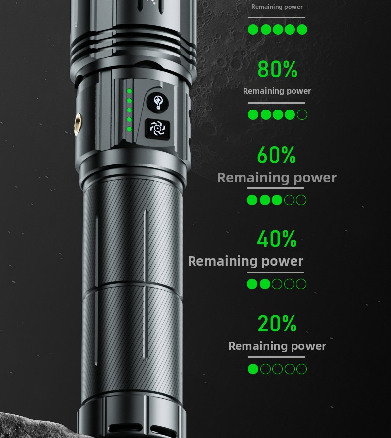 laser cannon