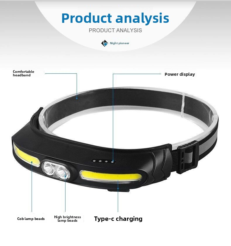 cob headlight 4