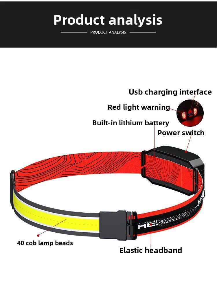 cob headlight 5