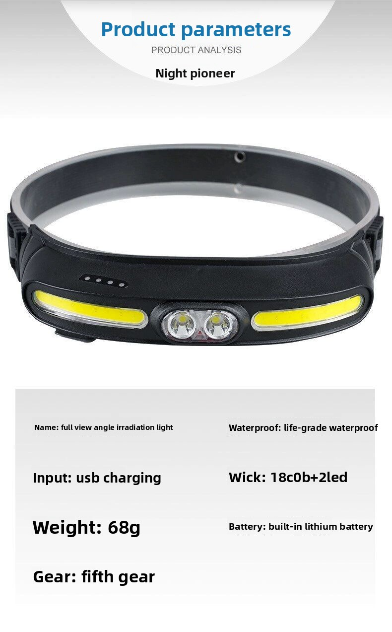 cob headlight 4