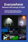 cob headlight 3