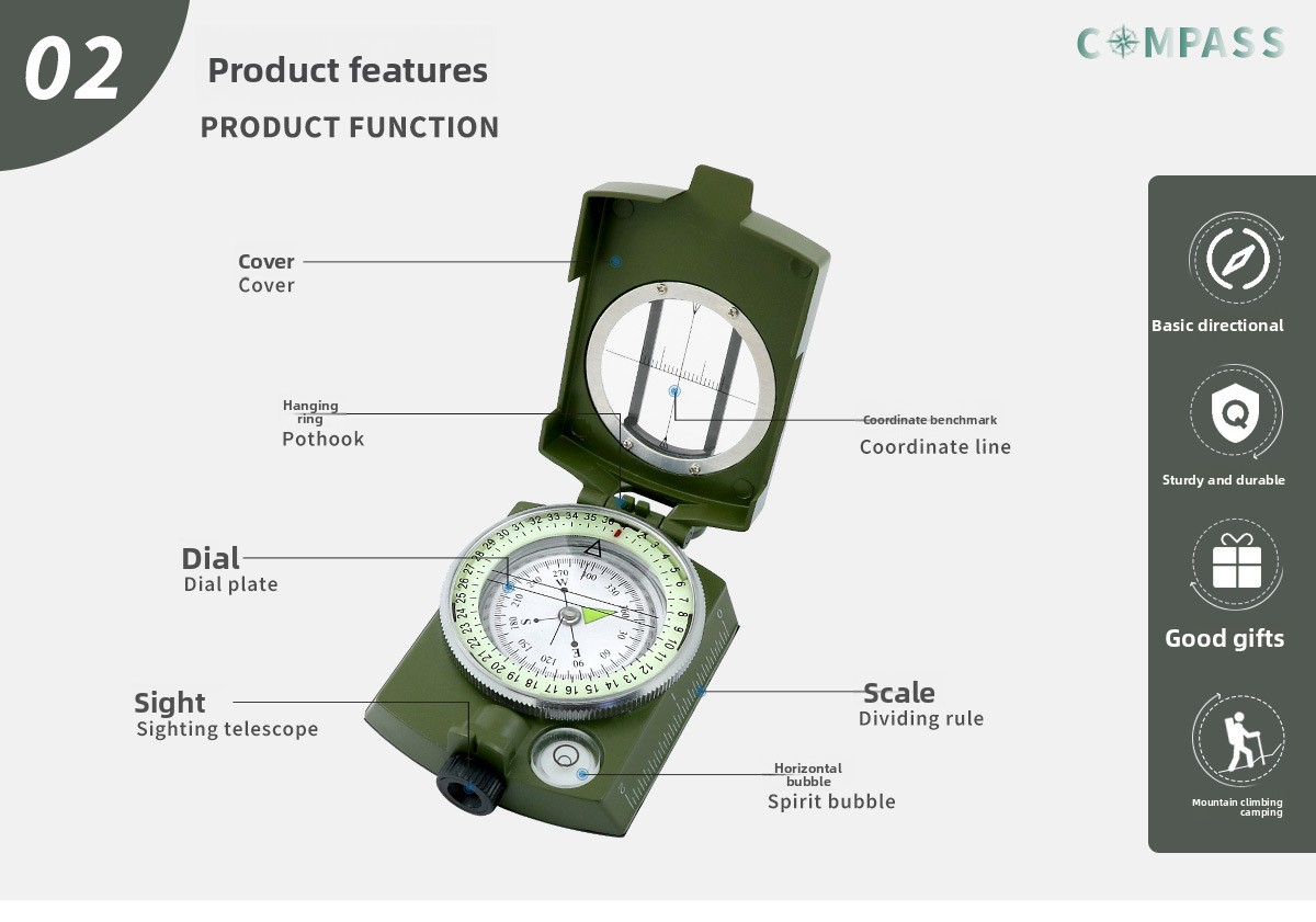 high precision compass