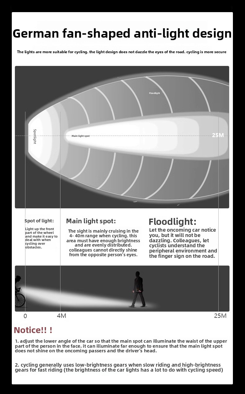 bicycle lights