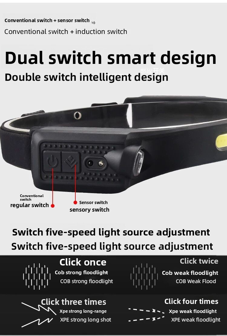 cob headlight 6