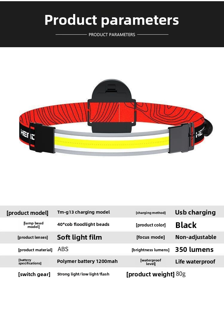 cob headlight 5