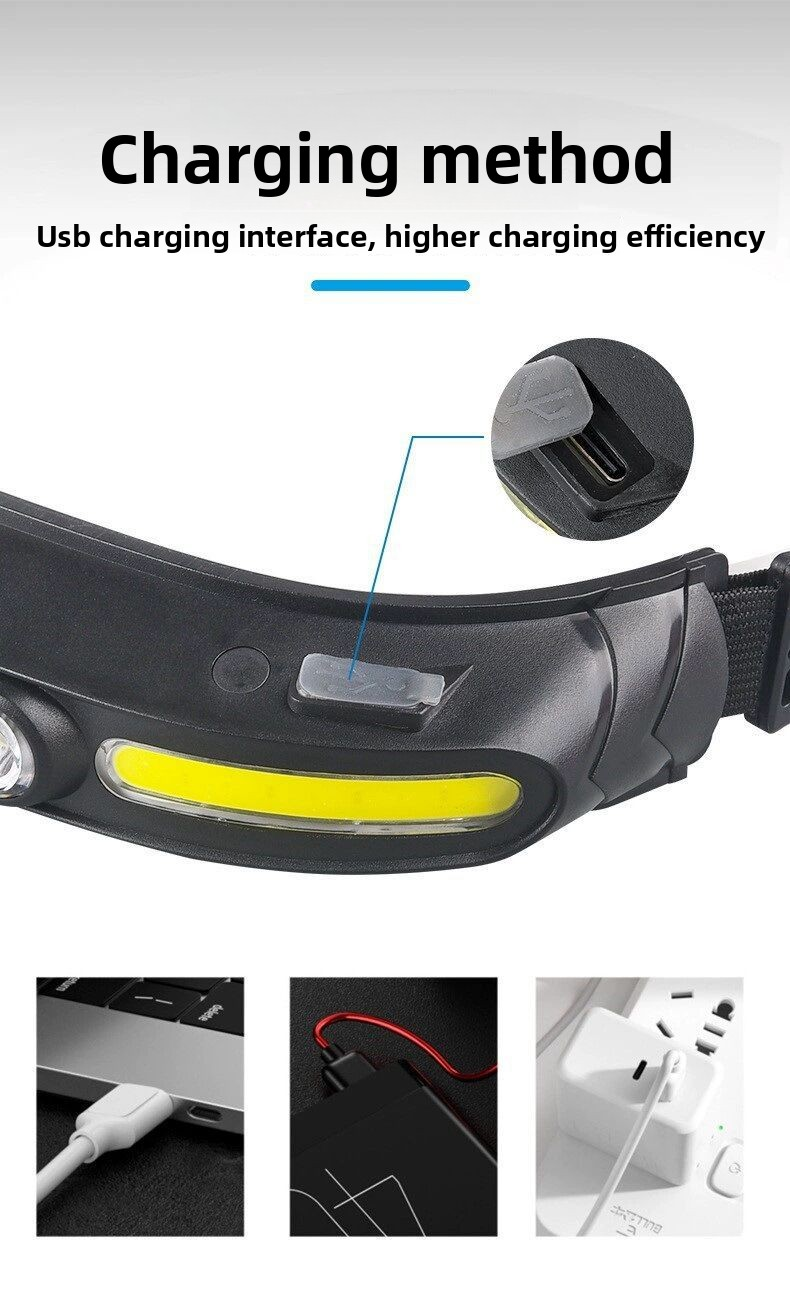 cob headlight 4