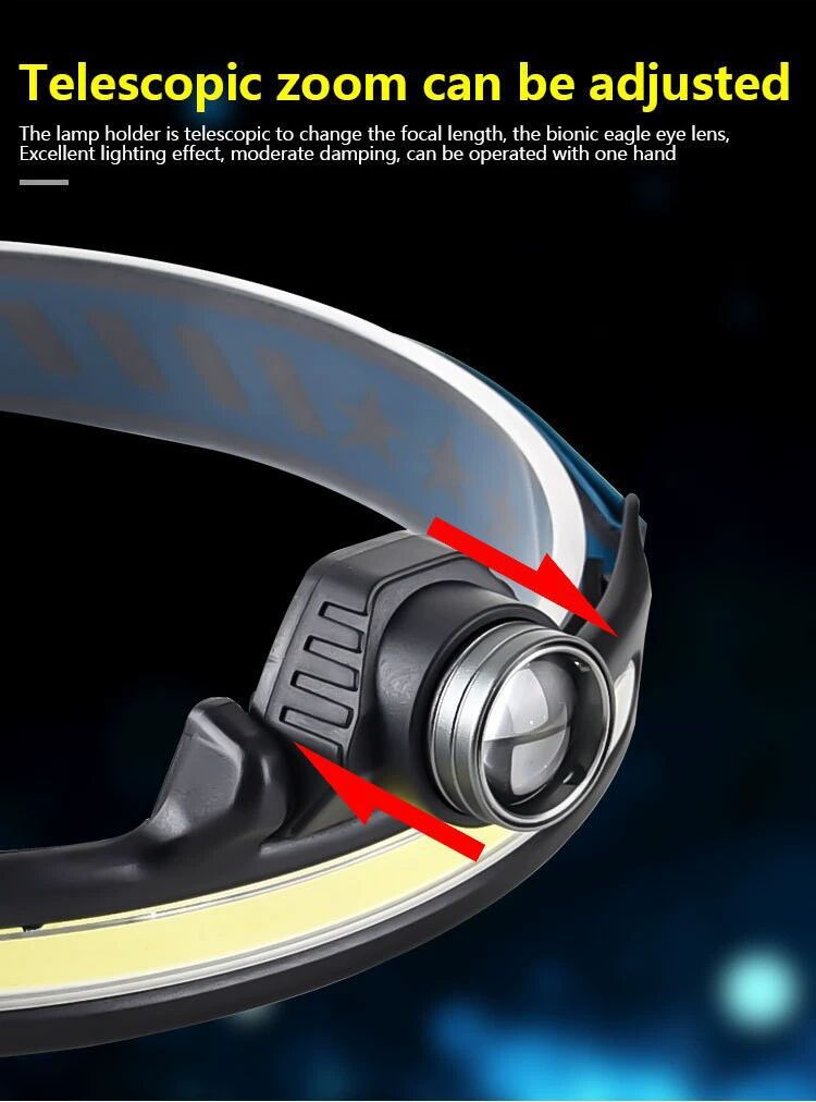 cob headlight 3