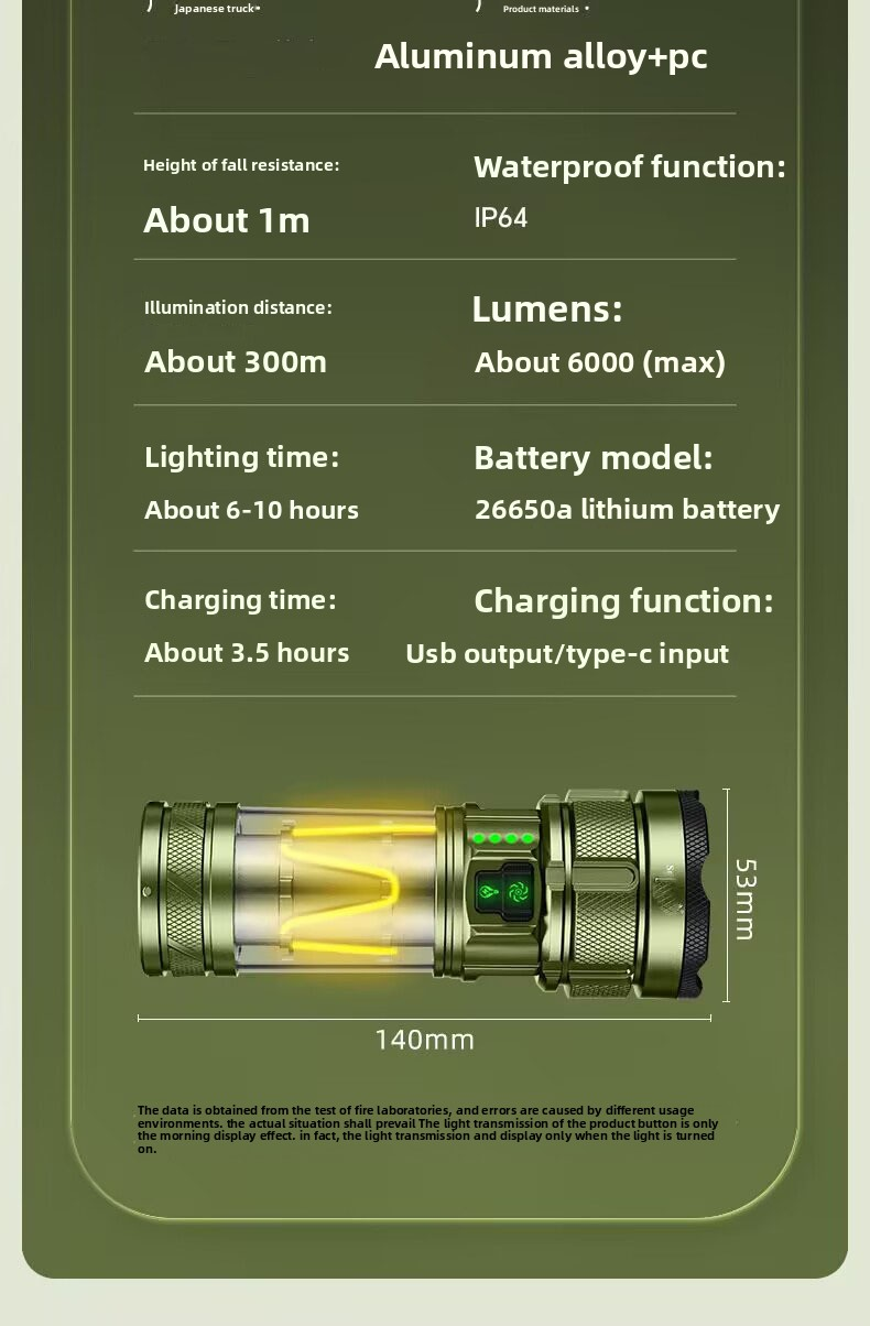 camping flashlight