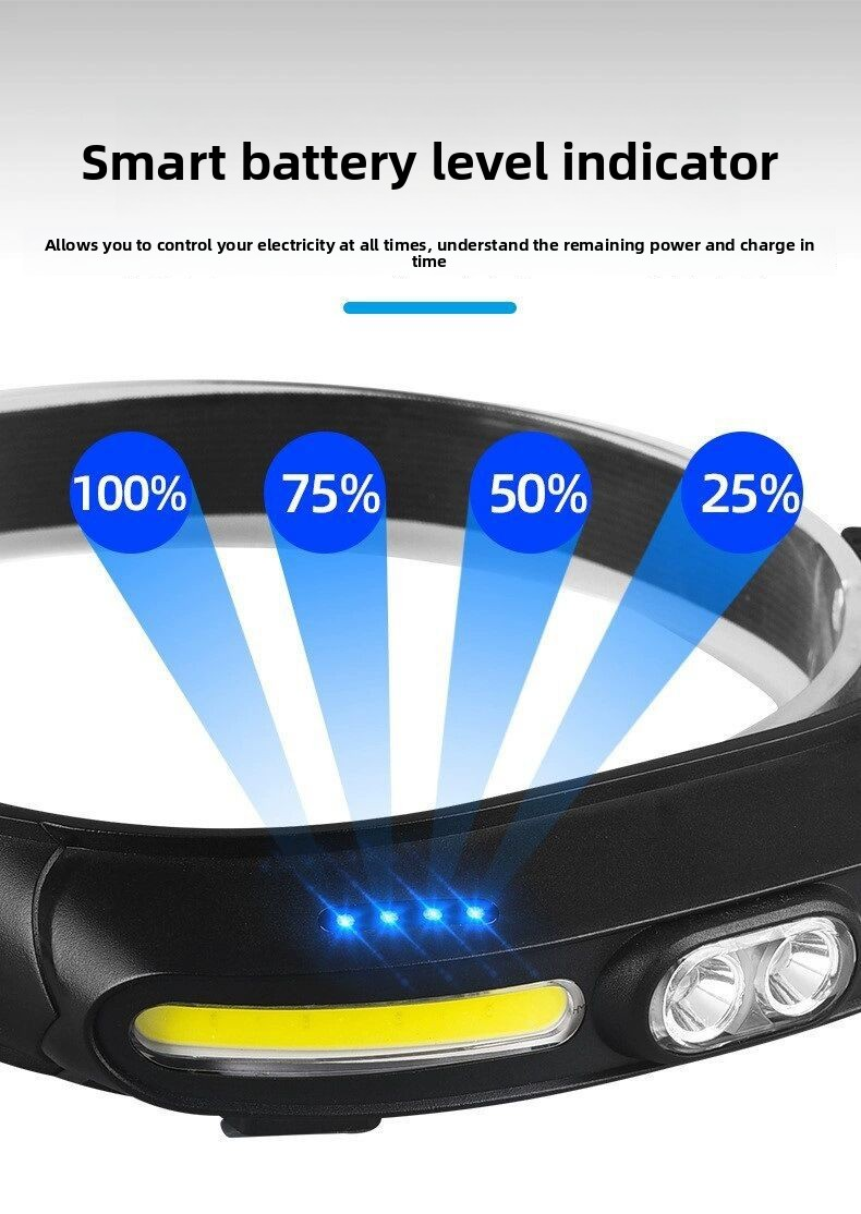 cob headlight 4
