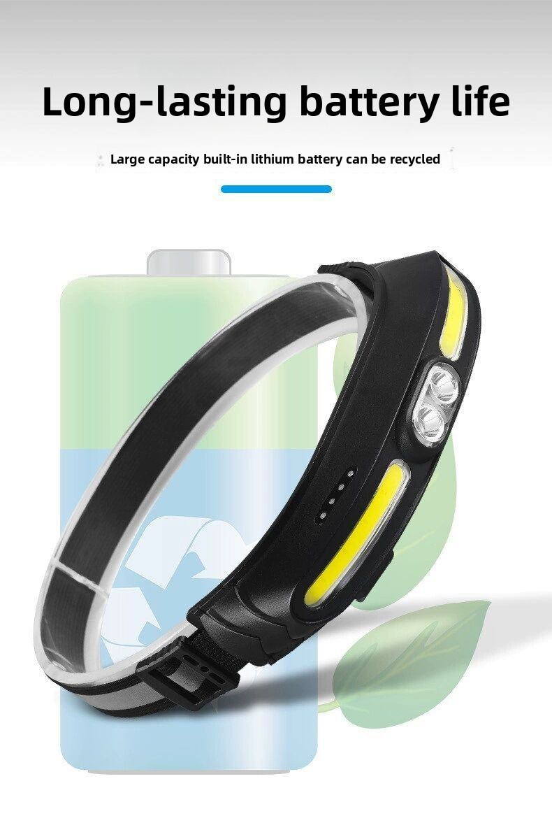 cob headlight 4