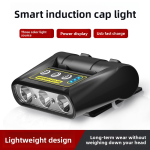 hatclip light