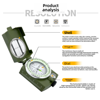 high precision compass