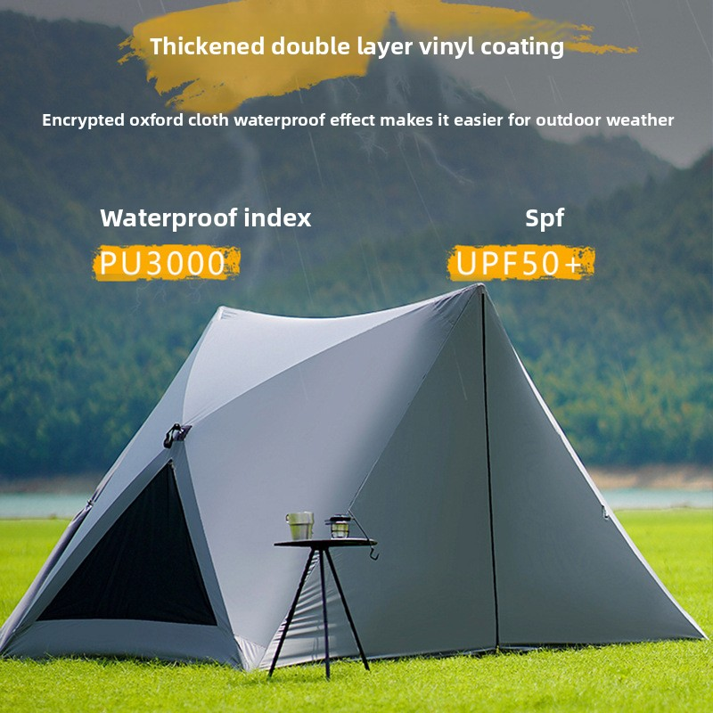 main figure 3 24 open the tent quickly
