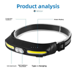 cob headlight 4
