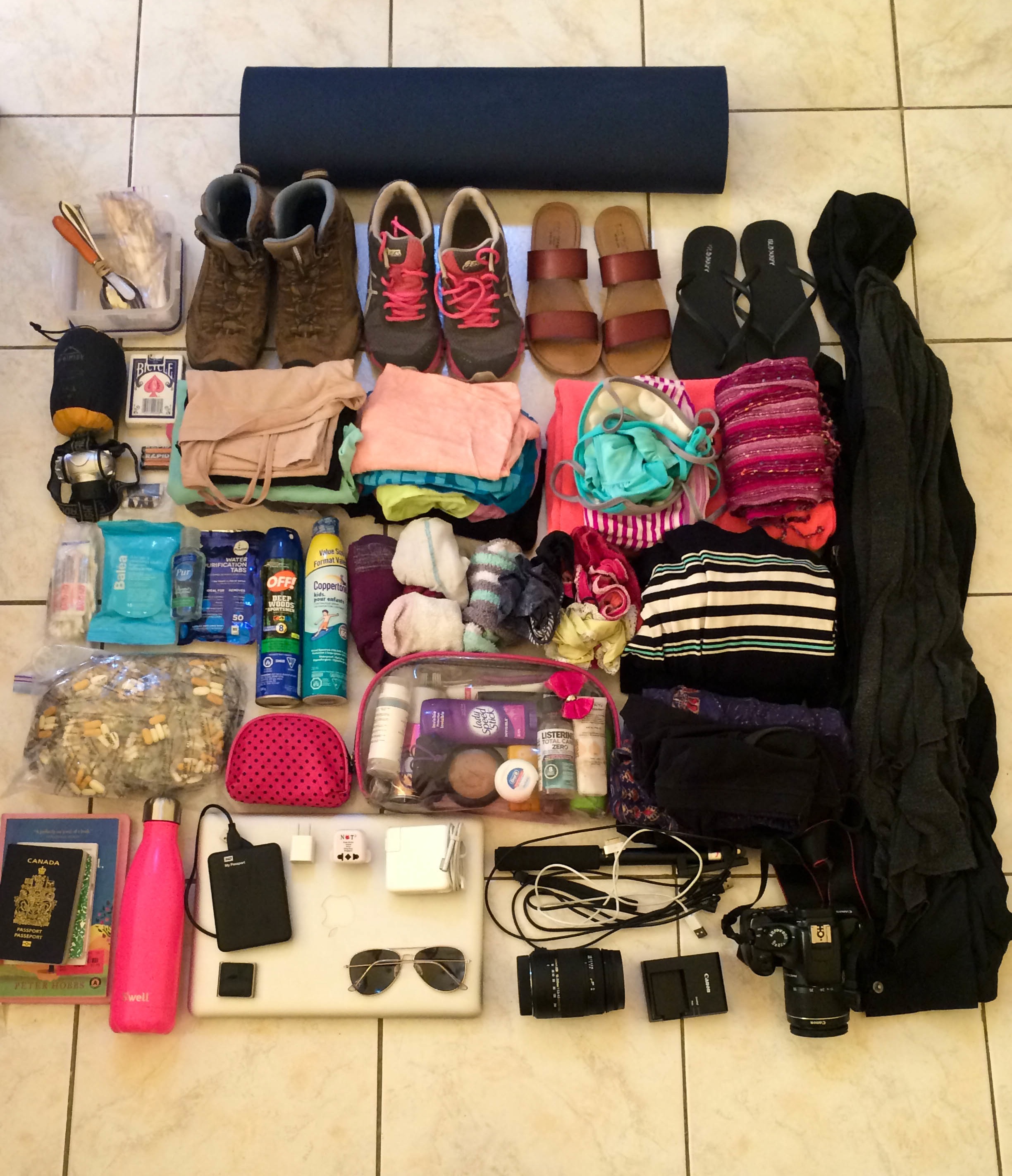 what are backpacking essentials packing for your adventure 689c84b8f171b What are Backpacking Essentials? - Packing for Your Adventure
